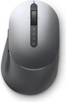 NBDE570-ABHI